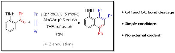 33) Rhodium-catalyzed annulation of ortho-alkenylanilides with alkynes: Formation of unexpected naphthalene adducts